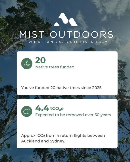 Small Company, Big Impact.